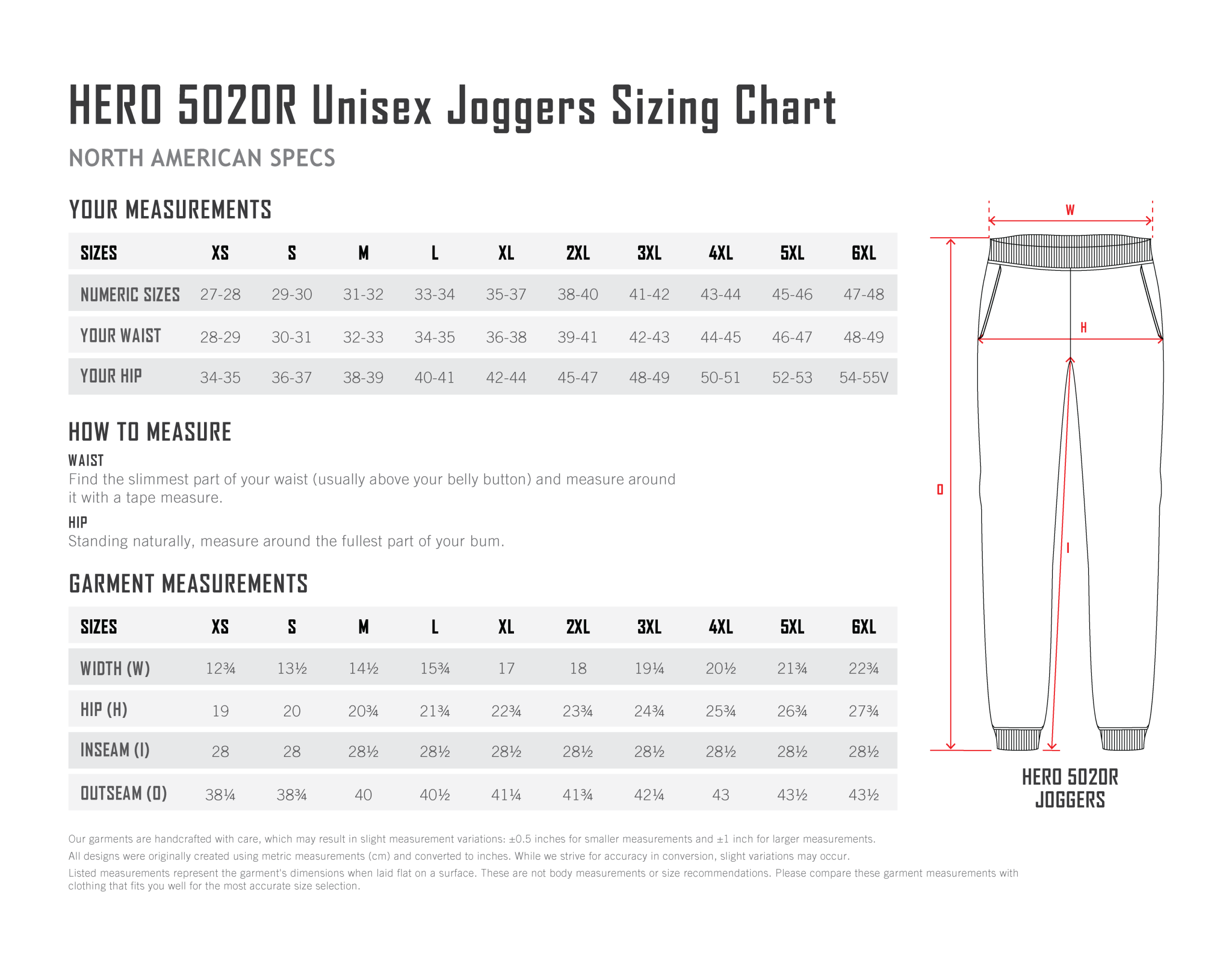 Sizing_Chart_-_HERO_5020R_Landscape_Nov_15_2024